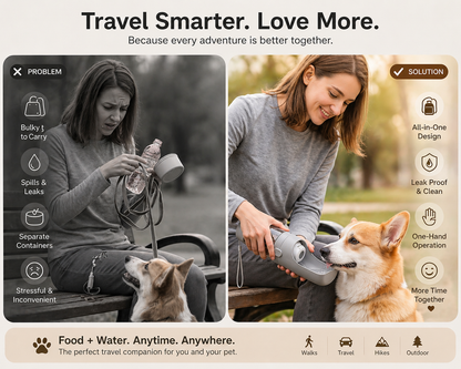 PawCare™ 2-in-1 Travel Bottle